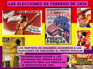 LAS ELECCIONES DE FEBRERO DE 1936LAS ELECCIONES DE FEBRERO DE 1936
LOS PARTIDOS DE IZQUIERDA ACUDIERON A LAS
ELECCIONES EN COALICIÓN: EL FRENTE POPULAR
REIVINDICABAN VOLVER A LAS
REFORMAS DEL PRIMER BIENIO
Y AMNISTÍA PARA LOS PRESOS DE
LA REVOLUCIÓN DE 1934
REIVINDICABAN VOLVER A LAS
REFORMAS DEL PRIMER BIENIO
Y AMNISTÍA PARA LOS PRESOS DE
LA REVOLUCIÓN DE 1934
 