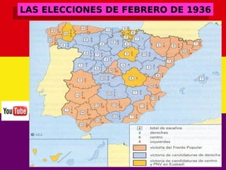 LAS ELECCIONES DE FEBRERO DE 1936LAS ELECCIONES DE FEBRERO DE 1936
 