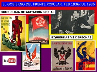 EL GOBIERNO DEL FRENTE POPULAR. FEB 1936-JUL 1936EL GOBIERNO DEL FRENTE POPULAR. FEB 1936-JUL 1936
NORME CLIMA DE AGITACIÓN SOCIAL
IZQUIERDAS VS DERECHAS
 