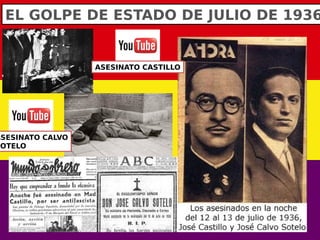 EL GOLPE DE ESTADO DE JULIO DE 1936
ASESINATO CASTILLO
ASESINATO CALVO
SOTELO
 