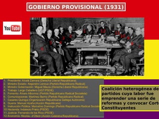 GOBIERNO PROVISIONAL (1931)GOBIERNO PROVISIONAL (1931)
1
10
9
8
76
3
4
2
5
1112
Coalición heterogénea de
partidos cuya labor fue
emprender una serie de
reformas y convocar Corte
Constituyentes
 