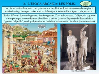 2.- L’ÈPOCA ARCAICA: LES POLIS.
Les ciutats tenien dues parts: una part alta o acròpolis fortificada on estaven els temple...