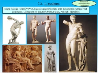 7.2.- L’escultura.
Etapa clàssica (segles V-IV aC): cossos proporcionats, amb moviment i expressivitat
continguts. Destaqu...