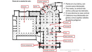 Planta de la catedral de León.
Antonio Casquet Chacón, Ave María Casa
Madre
 Planta en cruz latina, con
crucero poco destacado.
 Tres naves, la central más
ancha y alta que las laterales.
 El coro domina la nave central.
 Cabecera muy destacada con
girola y cinco capillas radiales
de planta poligonal.
Capillas radiales
girolaClaustro
crucero
Transepto
Coro
Torres campanario
Naves laterales
Nave central
Fachada occidental
101
 