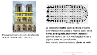 Antonio Casquet Chacón, Ave María Casa
Madre
Observa las líneas horizontales de la fachada
de Notrê Dame de París, 1163-1345,
72
La catedral de Notre Dame de París presenta
diferencias con respecto al modelo base: cinco
naves, doble girola, crucero sin sobresalir
sobre la anchura de las naves longitudinales y
capillas entre los contrafuertes.
Este modelo lo denominamos planta de salón.
 
