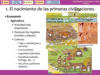 GEOGRAFÍA E HISTORIA 1.º ESO
TEMA 9
INICIOINICIO
MAPA
DEL TEMA
MAPA
DEL TEMA
INTERNETINTERNET TEXTOSTEXTOSTEXTOS
ESQUEMAS
Y ACTIVIDADES
ESQUEMAS
Y ACTIVIDADES
•Economía
– Agricultura
• Actividad más
importante.
• Destacan los regadíos
(canales y diques).
• Cultivos:
– Trigo y cebada (pan y
cerveza).
– Lino (vestido).
– Legumbres (lenteja).
– Hortalizas (cebolla,
lechuga, ajo…).
– Vid, olivo y palmeras
datileras.
1. El nacimiento de las primeras civilizaciones
 