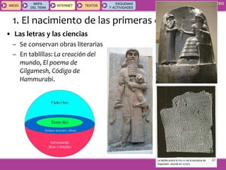 GEOGRAFÍA E HISTORIA 1.º ESO
TEMA 9
INICIOINICIO
MAPA
DEL TEMA
MAPA
DEL TEMA
INTERNETINTERNET TEXTOSTEXTOSTEXTOS
ESQUEMAS
Y ACTIVIDADES
ESQUEMAS
Y ACTIVIDADES
• Las letras y las ciencias
– Se conservan obras literarias
– En tablillas: La creación del
mundo, El poema de
Gilgamesh, Código de
Hammurabi.
1. El nacimiento de las primeras civilizaciones
 