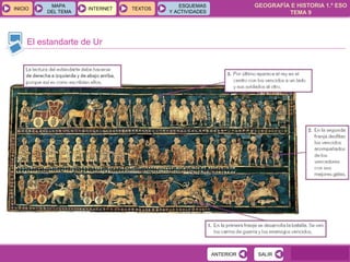 GEOGRAFÍA E HISTORIA 1.º ESO
TEMA 9
INICIOINICIO
MAPA
DEL TEMA
MAPA
DEL TEMA
INTERNETINTERNET TEXTOSTEXTOSTEXTOS
ESQUEMAS
Y ACTIVIDADES
ESQUEMAS
Y ACTIVIDADES
El estandarte de Ur
SALIRSALIRANTERIORANTERIOR
 