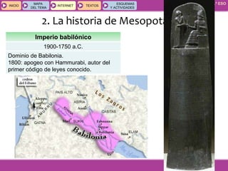 GEOGRAFÍA E HISTORIA 1.º ESO
TEMA 9
INICIOINICIO
MAPA
DEL TEMA
MAPA
DEL TEMA
INTERNETINTERNET TEXTOSTEXTOSTEXTOS
ESQUEMAS
Y ACTIVIDADES
ESQUEMAS
Y ACTIVIDADES
2. La historia de Mesopotamia
Imperio babilónico
1900-1750 a.C.
Dominio de Babilonia.
1800: apogeo con Hammurabi, autor del
primer código de leyes conocido.
 