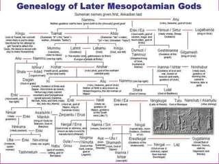 GEOGRAFÍA E HISTORIA 1.º ESO
TEMA 9
INICIOINICIO
MAPA
DEL TEMA
MAPA
DEL TEMA
INTERNETINTERNET TEXTOSTEXTOSTEXTOS
ESQUEMAS
Y ACTIVIDADES
ESQUEMAS
Y ACTIVIDADES
 