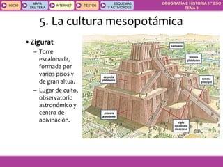 GEOGRAFÍA E HISTORIA 1.º ESO
TEMA 9
INICIOINICIO
MAPA
DEL TEMA
MAPA
DEL TEMA
INTERNETINTERNET TEXTOSTEXTOSTEXTOS
ESQUEMAS
Y ACTIVIDADES
ESQUEMAS
Y ACTIVIDADES
•Zigurat
– Torre
escalonada,
formada por
varios pisos y
de gran altua.
– Lugar de culto,
observatorio
astronómico y
centro de
adivinación.
5. La cultura mesopotámica
 