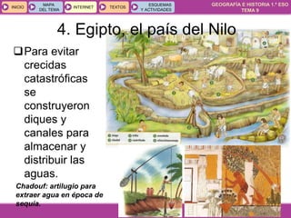 GEOGRAFÍA E HISTORIA 1.º ESO
TEMA 9
INICIOINICIO
MAPA
DEL TEMA
MAPA
DEL TEMA
INTERNETINTERNET TEXTOSTEXTOSTEXTOS
ESQUEMAS
Y ACTIVIDADES
ESQUEMAS
Y ACTIVIDADES
Para evitar
crecidas
catastróficas
se
construyeron
diques y
canales para
almacenar y
distribuir las
aguas.
Chadouf: artilugio para
extraer agua en época de
sequía.
4. Egipto, el país del Nilo
 
