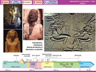 GEOGRAFÍA E HISTORIA 1.º ESO
TEMA 9
INICIOINICIO
MAPA
DEL TEMA
MAPA
DEL TEMA
INTERNETINTERNET TEXTOSTEXTOSTEXTOS
ESQUEMAS
Y ACTIVIDADES
ESQUEMAS
Y ACTIVIDADES
Primer periodo
intermedio
Segundo periodo
intermedio
Tutankamon,
Hatshepsut
Momia de Ramses II
Akenatón y su familia
 