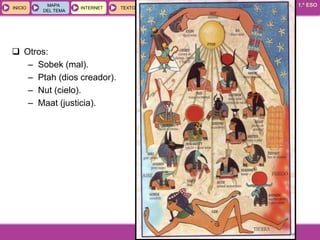 GEOGRAFÍA E HISTORIA 1.º ESO
TEMA 9
INICIOINICIO
MAPA
DEL TEMA
MAPA
DEL TEMA
INTERNETINTERNET TEXTOSTEXTOSTEXTOS
ESQUEMAS
Y ACTIVIDADES
ESQUEMAS
Y ACTIVIDADES
 Otros:
– Sobek (mal).
– Ptah (dios creador).
– Nut (cielo).
– Maat (justicia).
 