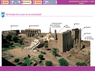 GEOGRAFÍA E HISTORIA 1.º ESO
TEMA 9
INICIOINICIO
MAPA
DEL TEMA
MAPA
DEL TEMA
INTERNETINTERNET TEXTOSTEXTOSTEXTOS
ESQUEMAS
Y ACTIVIDADES
ESQUEMAS
Y ACTIVIDADES
El templo de Luxor en la actualidad
 
