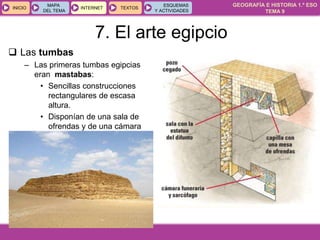 GEOGRAFÍA E HISTORIA 1.º ESO
TEMA 9
INICIOINICIO
MAPA
DEL TEMA
MAPA
DEL TEMA
INTERNETINTERNET TEXTOSTEXTOSTEXTOS
ESQUEMAS
Y ACTIVIDADES
ESQUEMAS
Y ACTIVIDADES
 Las tumbas
– Las primeras tumbas egipcias
eran mastabas:
• Sencillas construcciones
rectangulares de escasa
altura.
• Disponían de una sala de
ofrendas y de una cámara
funeraria.
7. El arte egipcio
 