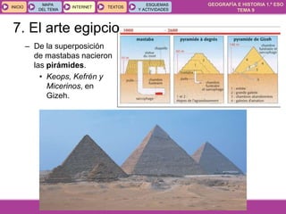 GEOGRAFÍA E HISTORIA 1.º ESO
TEMA 9
INICIOINICIO
MAPA
DEL TEMA
MAPA
DEL TEMA
INTERNETINTERNET TEXTOSTEXTOSTEXTOS
ESQUEMAS
Y ACTIVIDADES
ESQUEMAS
Y ACTIVIDADES
– De la superposición
de mastabas nacieron
las pirámides.
• Keops, Kefrén y
Micerinos, en
Gizeh.
7. El arte egipcio
 