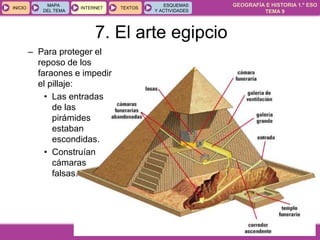 GEOGRAFÍA E HISTORIA 1.º ESO
TEMA 9
INICIOINICIO
MAPA
DEL TEMA
MAPA
DEL TEMA
INTERNETINTERNET TEXTOSTEXTOSTEXTOS
ESQUEMAS
Y ACTIVIDADES
ESQUEMAS
Y ACTIVIDADES
7. El arte egipcio
– Para proteger el
reposo de los
faraones e impedir
el pillaje:
• Las entradas
de las
pirámides
estaban
escondidas.
• Construían
cámaras
falsas.
 