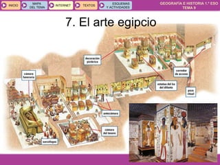 GEOGRAFÍA E HISTORIA 1.º ESO
TEMA 9
INICIOINICIO
MAPA
DEL TEMA
MAPA
DEL TEMA
INTERNETINTERNET TEXTOSTEXTOSTEXTOS
ESQUEMAS
Y ACTIVIDADES
ESQUEMAS
Y ACTIVIDADES
7. El arte egipcio
 