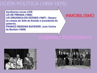 UCIÓN POLÍTICA (1959-1975)
INMOBILISMO
GOBERNO TECNÓCRATA
 