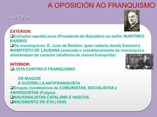 A OPOSICIÓN AO FRANQUISMO
Ate 1959Ate 1959:
 