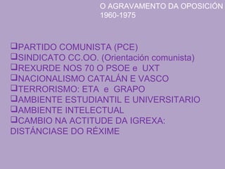 O AGRAVAMENTO DA OPOSICIÓN
1960-1975
PARTIDO COMUNISTA (PCE)
SINDICATO CC.OO. (Orientación comunista)
REXURDE NOS 70 O PSOE e UXT
NACIONALISMO CATALÁN E VASCO
TERRORISMO: ETA e GRAPO
AMBIENTE ESTUDIANTIL E UNIVERSITARIO
AMBIENTE INTELECTUAL
CAMBIO NA ACTITUDE DA IGREXA:
DISTÁNCIASE DO RÉXIME
 