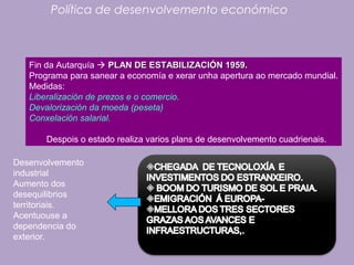 Política de desenvolvemento económico
Fin da Autarquía  PLAN DE ESTABILIZACIÓN 1959.PLAN DE ESTABILIZACIÓN 1959.
Programa para sanear a economía e xerar unha apertura ao mercado mundial.
Medidas:
Liberalización de prezos e o comercio.
Devalorización da moeda (peseta)
Conxelación salarial.
Despois o estado realiza varios plans de desenvolvemento cuadrienais.
Desenvolvemento
industrial
Aumento dos
desequilibrios
territoriais.
Acentuouse a
dependencia do
exterior.
 