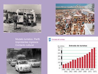Modelo turístico. Perfil.
Improtantes ingresos
Contacto cultural
 
