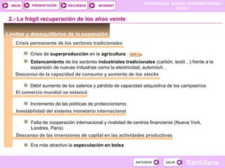 HISTORIA DEL MUNDO CONTEMPORÁNEO
TEMA 9
RECURSOS INTERNETPRESENTACIÓN
Santillana
INICIO
SALIRSALIRANTERIORANTERIOR
2.- La frágil recuperación de los años veinte
Límites y desequilibrios de la expansión
Crisis permanente de los sectores tradicionales
Descenso de la capacidad de consumo y aumento de los stocks
El comercio mundial se estancó
Inestabilidad del sistema monetario internacional
Descenso de las inversiones de capital en las actividades productivas
Era más atractivo la especulación en bolsa
Crisis de superproducción en la agricultura
Estancamiento de los sectores industriales tradicionales (carbón, textil…) frente a la
expansión de nuevas industrias como la electricidad, automóvil…
DOC. 14
Débil aumento de los salarios y pérdida de capacidad adquisitiva de los campesinos
Incremento de las políticas de proteccionismo
Falta de cooperación internacional y rivalidad de centros financieros (Nueva York,
Londres, París)
 