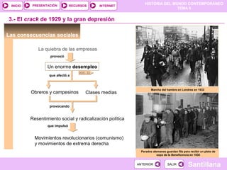 HISTORIA DEL MUNDO CONTEMPORÁNEO
TEMA 9
RECURSOS INTERNETPRESENTACIÓN
Santillana
INICIO
SALIRSALIRANTERIORANTERIOR
Las consecuencias sociales
3.- El crack de 1929 y la gran depresión
Marcha del hambre en Londres en 1932
La quiebra de las empresas
provocó
Un enorme desempleo
que afectó a
Obreros y campesinos Clases medias
Resentimiento social y radicalización política
que impulsó
Movimientos revolucionarios (comunismo)
y movimientos de extrema derecha
provocando
DOC. 22
Parados alemanes guardan fila para recibir un plato de
sopa de la Beneficencia en 1930
 