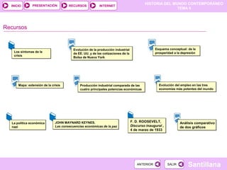 HISTORIA DEL MUNDO CONTEMPORÁNEO
TEMA 9
RECURSOS INTERNETPRESENTACIÓN
Santillana
INICIO
SALIRSALIRANTERIORANTERIOR
Recursos
Los síntomas de la
crisis
Los síntomas de la
crisis
Evolución de la producción industrial
de EE. UU. y de las cotizaciones de la
Bolsa de Nueva York
Evolución de la producción industrial
de EE. UU. y de las cotizaciones de la
Bolsa de Nueva York
Esquema conceptual: de la
prosperidad a la depresión
Esquema conceptual: de la
prosperidad a la depresión
Producción industrial comparada de las
cuatro principales potencias económicas
Producción industrial comparada de las
cuatro principales potencias económicas
Evolución del empleo en las tres
economías más potentes del mundo
Evolución del empleo en las tres
economías más potentes del mundo
La política económica
nazi
La política económica
nazi
F. D. ROOSEVELT,
Discurso inaugural ,
4 de marzo de 1933
F. D. ROOSEVELT,
Discurso inaugural ,
4 de marzo de 1933
JOHN MAYNARD KEYNES,
Las consecuencias económicas de la paz
JOHN MAYNARD KEYNES,
Las consecuencias económicas de la paz
Análisis comparativo
de dos gráficos
Análisis comparativo
de dos gráficos
Mapa: extensión de la crisisMapa: extensión de la crisis
 