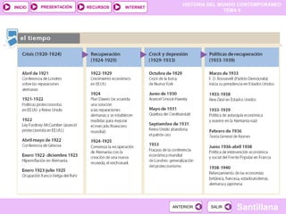 HISTORIA DEL MUNDO CONTEMPORÁNEO
TEMA 9
RECURSOS INTERNETPRESENTACIÓN
Santillana
INICIO
SALIRSALIRANTERIORANTERIOR
Cuadro cronológico
 