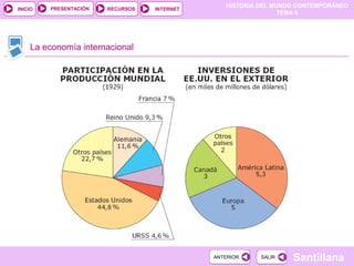 HISTORIA DEL MUNDO CONTEMPORÁNEO
TEMA 9
RECURSOS INTERNETPRESENTACIÓN
Santillana
INICIO
SALIRSALIRANTERIORANTERIOR
La economía internacional
 