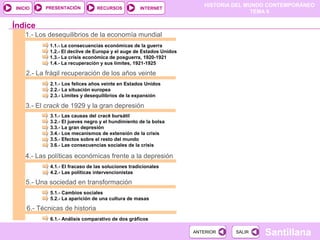 HISTORIA DEL MUNDO CONTEMPORÁNEO
TEMA 9
RECURSOS INTERNETPRESENTACIÓN
Santillana
INICIO
SALIRSALIRANTERIORANTERIOR
1.- Los desequilibrios de la economía mundial
1.1.- La consecuencias económicas de la guerra
1.2.- El declive de Europa y el auge de Estados Unidos
1.3.- La crisis económica de posguerra, 1920-1921
1.4.- La recuperación y sus límites, 1921-1925
2.- La frágil recuperación de los años veinte
2.1.- Los felices años veinte en Estados Unidos
2.2.- La situación europea
2.3.- Límites y desequilibrios de la expansión
3.- El crack de 1929 y la gran depresión
3.1.- Las causas del crack bursátil
3.2.- El jueves negro y el hundimiento de la bolsa
3.3.- La gran depresión
3.4.- Los mecanismos de extensión de la crisis
3.5.- Efectos sobre el resto del mundo
3.6.- Las consecuencias sociales de la crisis
Índice
4.- Las políticas económicas frente a la depresión
4.1.- El fracaso de las soluciones tradicionales
4.2.- Las políticas intervencionistas
5.- Una sociedad en transformación
5.1.- Cambios sociales
5.2.- La aparición de una cultura de masas
6.- Técnicas de historia
6.1.- Análisis comparativo de dos gráficos
 