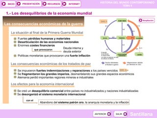 HISTORIA DEL MUNDO CONTEMPORÁNEO
TEMA 9
RECURSOS INTERNETPRESENTACIÓN
Santillana
INICIO
SALIRSALIRANTERIORANTERIOR
Las consecuencias económicas de la guerra
La situación al final de la Primera Guerra Mundial
Fuertes pérdidas humanas y materiales
Desarticulación de las economias nacionales
Enormes costes financieros
Políticas monetarias que provocaron una fuerte inflación
Deuda interna y
deuda exterior
Las consecuencias económicas de los tratados de paz
Se impusieron fuertes indemnizaciones y reparaciones a los países vencidos
Se fragmentaron los grandes imperios, desmantelando sus grandes espacios económicos
Alemania perdió importantes regiones mineras e industriales
Los efectos para la economía internacional
Se creó un desequilibrio comercial entre países no industrializados y naciones industrializadas
Se desorganizó el sistema monetario internacional
con el
Abandono del sistema patrón oro, la anarquía monetaria y la inflación
DOC. 4
que provocaron
1.- Los desequilibrios de la economía mundial
Ampliación
DOC.1
 