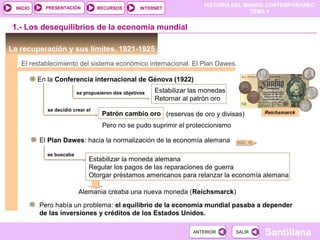 HISTORIA DEL MUNDO CONTEMPORÁNEO
TEMA 9
RECURSOS INTERNETPRESENTACIÓN
Santillana
INICIO
SALIRSALIRANTERIORANTERIOR
La recuperación y sus límites, 1921-1925
1.- Los desequilibrios de la economía mundial
El restablecimiento del sistema económico internacional. El Plan Dawes.
Reichsmarck
En la Conferencia internacional de Génova (1922)
se propusieron dos objetivos
DOC. 10
Estabilizar las monedas
Retornar al patrón oro
se decidió crear el
Patrón cambio oro (reservas de oro y divisas)
Pero no se pudo suprimir el proteccionismo
El Plan Dawes: hacia la normalización de la economía alemana
se buscaba
Estabilizar la moneda alemana
Regular los pagos de las reparaciones de guerra
Otorgar préstamos americanos para relanzar la economía alemana
Alemania creaba una nueva moneda (Reichsmarck)
Pero había un problema: el equilibrio de la economía mundial pasaba a depender
de las inversiones y créditos de los Estados Unidos.
 