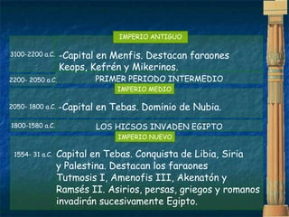 -Capital en Menfis. Destacan faraones
Keops, Kefrén y Mikerinos.
3100-2200 a.C.
IMPERIO ANTIGUO
-Capital en Tebas. Dominio de Nubia.2050- 1800 a.C.
IMPERIO MEDIO
Capital en Tebas. Conquista de Libia, Siria
y Palestina. Destacan los faraones
Tutmosis I, Amenofis III, Akenatón y
Ramsés II. Asirios, persas, griegos y romanos
invadirán sucesivamente Egipto.
1554- 31 a.C.
IMPERIO NUEVO
LOS HICSOS INVADEN EGIPTO1800-1580 a.C.
PRIMER PERIODO INTERMEDIO2200- 2050 a.C.
 