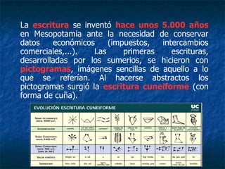 La escritura se inventó hace unos 5.000 años
en Mesopotamia ante la necesidad de conservar
datos económicos (impuestos, intercambios
comerciales,...). Las primeras escrituras,
desarrolladas por los sumerios, se hicieron con
pictogramas, imágenes sencillas de aquello a lo
que se referían. Al hacerse abstractos los
pictogramas surgió la escritura cuneiforme (con
forma de cuña).
 