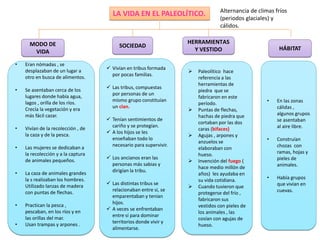 LA VIDA EN EL PALEOLÍTICO.
MODO DE
VIDA
• Eran nómadas , se
desplazaban de un lugar a
otro en busca de alimentos.
• Se asentaban cerca de los
lugares donde había agua,
lagos , orilla de los ríos.
Crecía la vegetación y era
más fácil cazar.
• Vivían de la recolección , de
la caza y de la pesca.
• Las mujeres se dedicaban a
la recolección y a la captura
de animales pequeños.
• La caza de animales grandes
la s realizaban los hombres.
Utilizado lanzas de madera
con puntas de flechas.
• Practican la pesca ,
pescaban, en los ríos y en
las orillas del mar.
• Usan trampas y arpones .
Alternancia de climas fríos
(periodos glaciales) y
cálidos.
HÁBITAT
• En las zonas
cálidas ,
algunos grupos
se asentaban
al aire libre.
• Construían
chozas con
ramas, hojas y
pieles de
animales.
• Había grupos
que vivían en
cuevas.
SOCIEDAD
HERRAMIENTAS
Y VESTIDO
 Vivían en tribus formada
por pocas familias.
 Las tribus, compuestas
por personas de un
mismo grupo constituían
un clan.
 Tenían sentimientos de
cariño y se protegían.
 A los hijos se les
enseñaban todo lo
necesario para supervivir.
 Los ancianos eran las
personas más sabias y
dirigían la tribu.
 Las distintas tribus se
relacionaban entre si, se
emparentaban y tenían
hijos.
 A veces se enfrentaban
entre sí para dominar
territorios donde vivir y
alimentarse.
 Paleolítico hace
referencia a las
herramientas de
piedra que se
fabricaron en este
período.
 Puntas de flechas,
hachas de piedra que
cortaban por las dos
caras (bifaces)
 Agujas , arpones y
anzuelos se
elaboraban con
hueso.
 Invención del fuego (
hace medio millón de
años) les ayudaba en
su vida cotidiana.
 Cuando tuvieron que
protegerse del frío ,
fabricaron sus
vestidos con pieles de
los animales , las
cosían con agujas de
hueso.
 