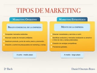 TIPOS DE MARKETING
2º Bach Daniel Onorato Bravo
 
