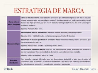 ESTRATEGIA DE MARCA
2º Bach Daniel Onorato Bravo
 
