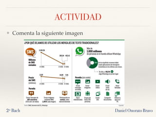 ACTIVIDAD
❖ Comenta la siguiente imagen
Daniel Onorato Bravo2º Bach
 