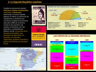 El gobierno provisional convocó
elecciones a Cortes constituyentes,
celebradas el 28 de junio,
obteniendo un fuerte respaldo
popular. En efecto, la conjunción de
republicanos y socialistas que
constituían el gobierno provisional
abarcaba al 80% de la Cámara,
siendo los dos partidos más
votados, el Socialista, con 116
diputados, y el Republicano
Radical, con 90. Los partidos de la
derecha conservadora, que
afrontaron las elecciones con
desorden, sin estar bien
organizados, quedaron reducidos a
grupos minoritarios con muy poca
fuerza.
.
3. La Segunda República española
 
