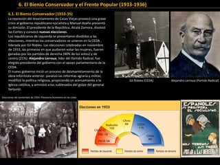 6.1. El Bienio Conservador (1933-35)
La represión del levantamiento de Casas Viejas provocó una grave
crisis al gobierno republicano-socialista y Manuel Azaña presentó
su dimisión. El presidente de la República, Alcalá Zamora, disolvió
las Cortes y convocó nuevas elecciones.
Los republicanos de izquierda se presentaron divididos a las
elecciones, mientras los conservadores se unieron en la CEDA ,
liderada por Gil Robles. Las elecciones celebradas en noviembre
de 1933, las primeras en que pudieron votar las mujeres, fueron
ganadas por los partidos de derecha (40% de los votos) y de
centro (21%). Alejandro Lerroux, líder del Partido Radical, fue
elegido presidente del gobierno con el apoyo parlamentario de la
CEDA.
El nuevo gobierno inició un proceso de desmantelamiento de la
obra reformista anterior: paralizó las reformas agraria y militar,
modificó la política religiosa, propiciando un acercamiento a la
Iglesia católica, y amnistió a los sublevados del golpe del general
Sanjurjo.
Elecciones de noviembre de 1933. Presencia femenina en las colas.
Alejandro Lerroux (Partido Radical)
6. El Bienio Conservador y el Frente Popular (1933-1936)
Gil Robles (CEDA)
 