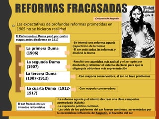 Las expectativas de profundas reformas prometidas en
1905 no se hicieron realidad
El Parlamento o Duma pasó por cuatro
etapas antes disolverse en 1917
La primera Duma
(1906)
-Se intentó una reforma agraria
(repartición de la tierra)
-El zar vetó todas las reformas y
disolvió la Duma
La segunda Duma
(1907)
-Resultó una asamblea más radical y el zar optó por
disolverla y reformar el sistema electoral para que la
oligarquía obtuviese más representación
La tercera Duma
(1907-1912)
-Con mayoría conservadora, el zar no tuvo problemas
La cuarta Duma (1912-
1917)
-Con mayoría conservadora
El zar fracasó en sus
intentos reformistas
-La reforma agraria y el intento de crear una clase campesina
acomodada (Kulaks)
-La represión política continuó
-Las crisis de los gobiernos del zar fueron continuas, acrecentadas por
la escandalosa influencia de Rasputín, el favorito del zar
Caricatura de Rasputín
REFORMAS FRACASADAS
 