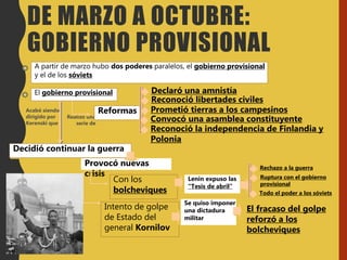 A partir de marzo hubo dos poderes paralelos, el gobierno provisional
y el de los sóviets
El gobierno provisional
Realizó una
serie de
Reformas
Declaró una amnistía
Reconoció libertades civiles
Prometió tierras a los campesinos
Convocó una asamblea constituyente
Reconoció la independencia de Finlandia y
Polonia
Decidió continuar la guerra
Provocó nuevas
crisis
Con los
bolcheviques
Lenin expuso las
“Tesis de abril”
Rechazo a la guerra
Ruptura con el gobierno
provisional
Todo el poder a los sóviets
Acabó siendo
dirigido por
Kerenski que
Intento de golpe
de Estado del
general Kornilov
Se quiso imponer
una dictadura
militar
El fracaso del golpe
reforzó a los
bolcheviques
DE MARZO A OCTUBRE:
GOBIERNO PROVISIONAL
 