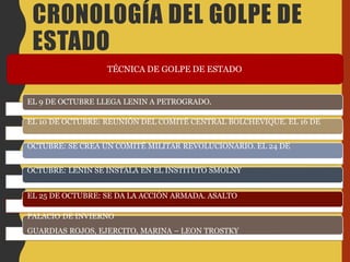 TÉCNICA DE GOLPE DE ESTADO
EL 9 DE OCTUBRE LLEGA LENIN A PETROGRADO.
EL 10 DE OCTUBRE: REUNIÓN DEL COMITÉ CENTRAL BOLCHEVIQUE. EL 16 DE
OCTUBRE: SE CREA UN COMITÉ MILITAR REVOLUCIONARIO. EL 24 DE
OCTUBRE: LENIN SE INSTALA EN EL INSTITUTO SMOLNY
EL 25 DE OCTUBRE: SE DA LA ACCIÓN ARMADA. ASALTO
PALACIO DE INVIERNO
GUARDIAS ROJOS, EJERCITO, MARINA – LEON TROSTKY
CRONOLOGÍA DEL GOLPE DE
ESTADO
 