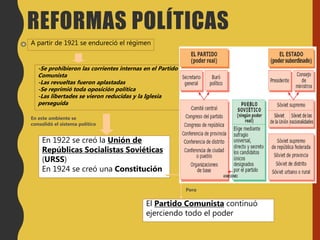 A partir de 1921 se endureció el régimen
-Se prohibieron las corrientes internas en el Partido
Comunista
-Las revueltas fueron aplastadas
-Se reprimió toda oposición política
-Las libertades se vieron reducidas y la Iglesia
perseguida
En este ambiente se
consolidó el sistema político
En 1922 se creó la Unión de
Repúblicas Socialistas Soviéticas
(URSS)
En 1924 se creó una Constitución
El Partido Comunista continuó
ejerciendo todo el poder
Pero
REFORMAS POLÍTICAS
 