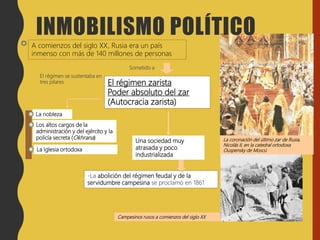 El régimen zarista
Poder absoluto del zar
(Autocracia zarista)
A comienzos del siglo XX, Rusia era un país
inmenso con más de 140 millones de personas
Sometido a
El régimen se sustentaba en
tres pilares
La nobleza
Los altos cargos de la
administración y del ejército y la
policía secreta (Okhrana)
La Iglesia ortodoxa
La coronación del último zar de Rusia,
Nicolás II, en la catedral ortodoxa
Ouspensky de Moscú
Una sociedad muy
atrasada y poco
industrializada
-La abolición del régimen feudal y de la
servidumbre campesina se proclamó en 1861
Campesinos rusos a comienzos del siglo XX
INMOBILISMO POLÍTICO
 