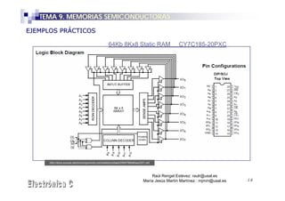 Tema 9. memorias semiconductoras | PDF